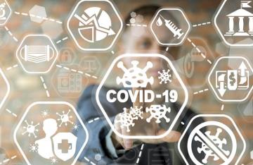 Covid19 impact on business